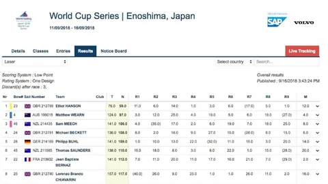 巴特勒与库里加盟勇士，杜兰特金州之梦成空